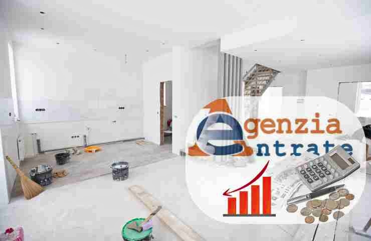 Ristrutturazione casa e logo agenzia delle entrate con calcolatrice e grafico ribasso